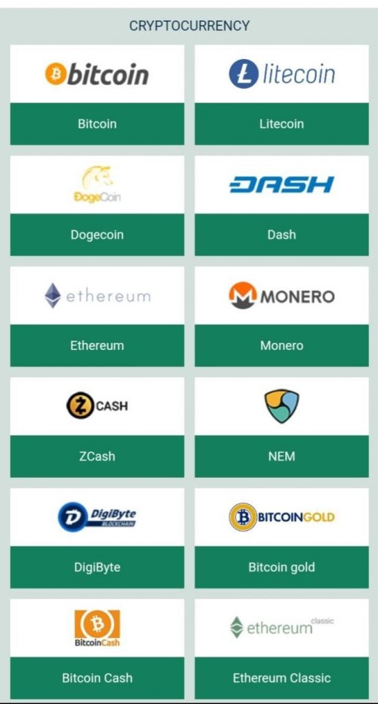 betwinner crypto